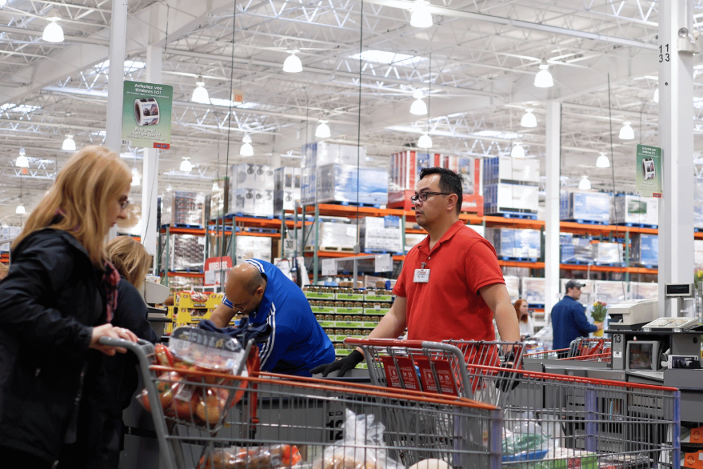 Costco Employee Site A Comprehensive Guide